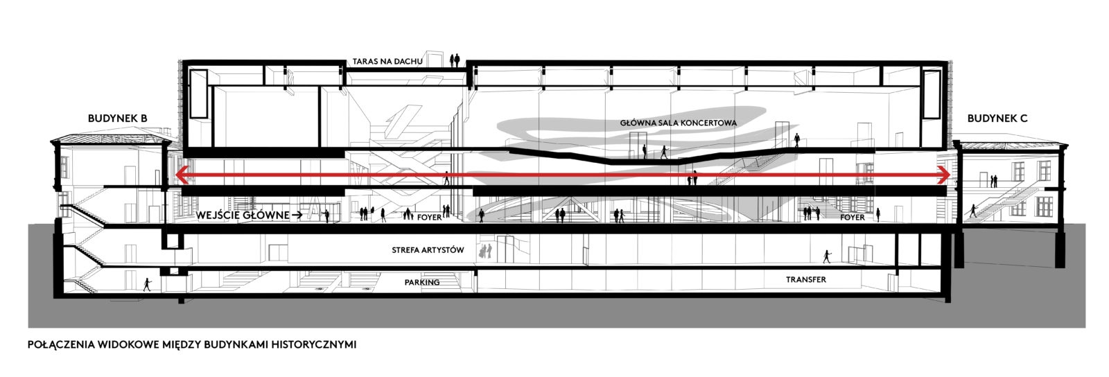 przekrój budynku głównego